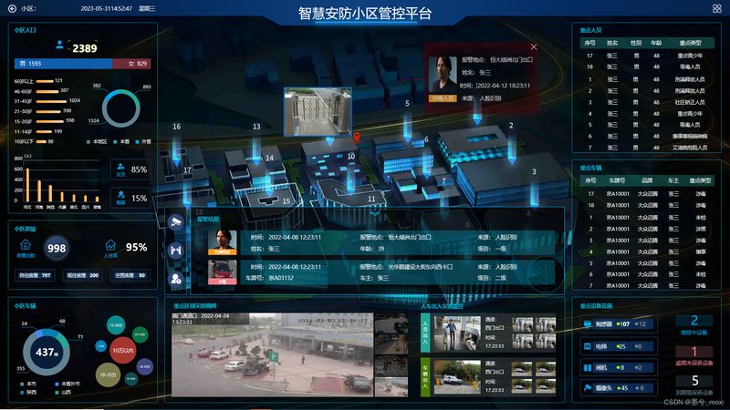 安防工程代理加盟，费用几何？揭秘加盟背后的真相**