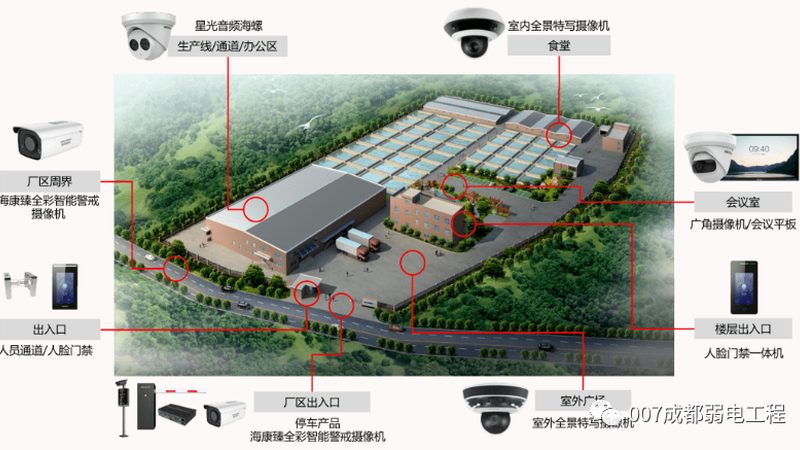 医院监控维保，收费标准背后的考量因素