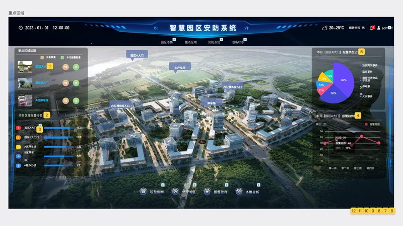 杭州防盗报警系统：如何构建安全可靠的防护屏障**